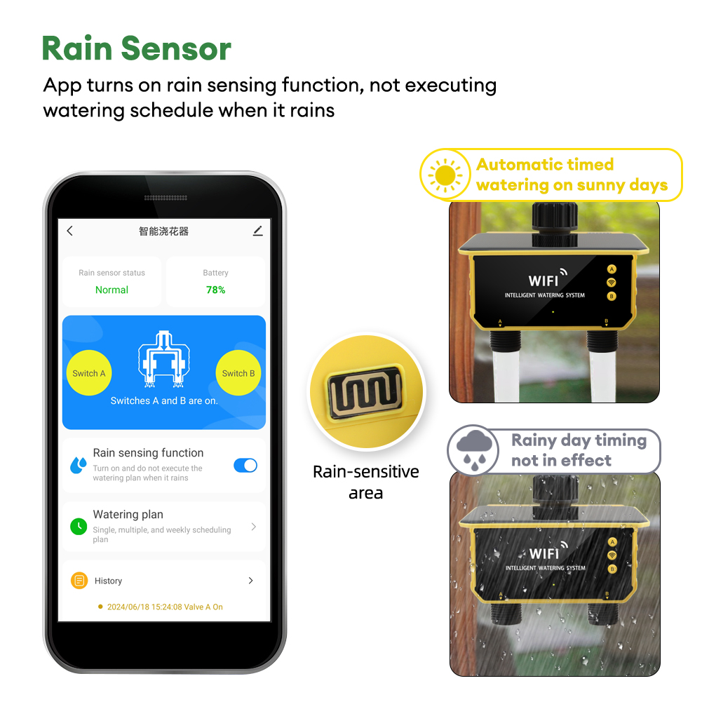 WiFi Solar Timer Dual Water Va – обзор и цена Timer Dual Outlet